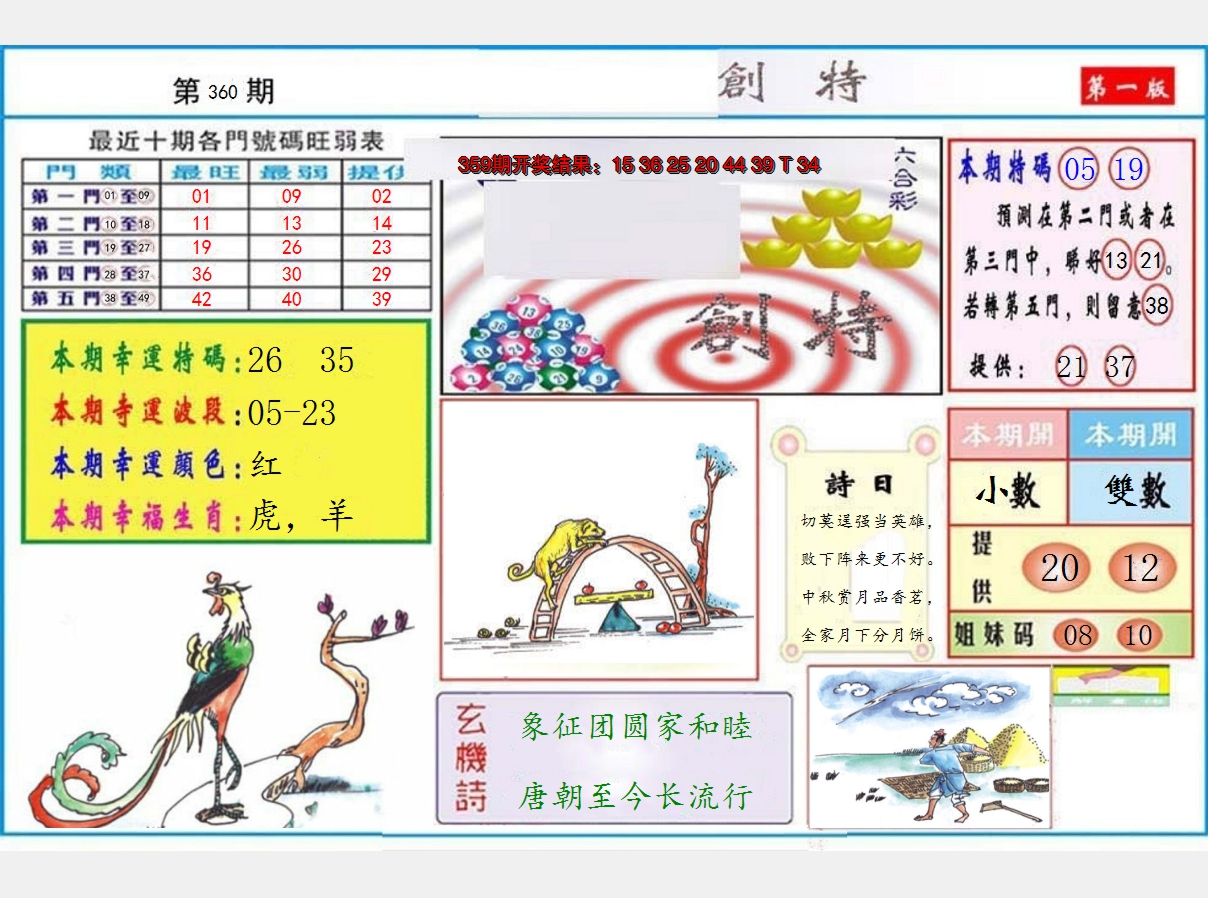 2024360期九龍创特A(推荐)