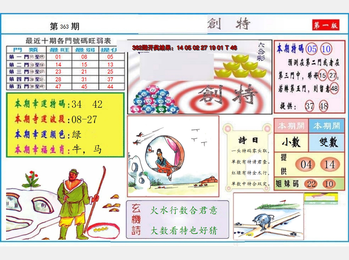 2024363期九龍创特A(推荐)