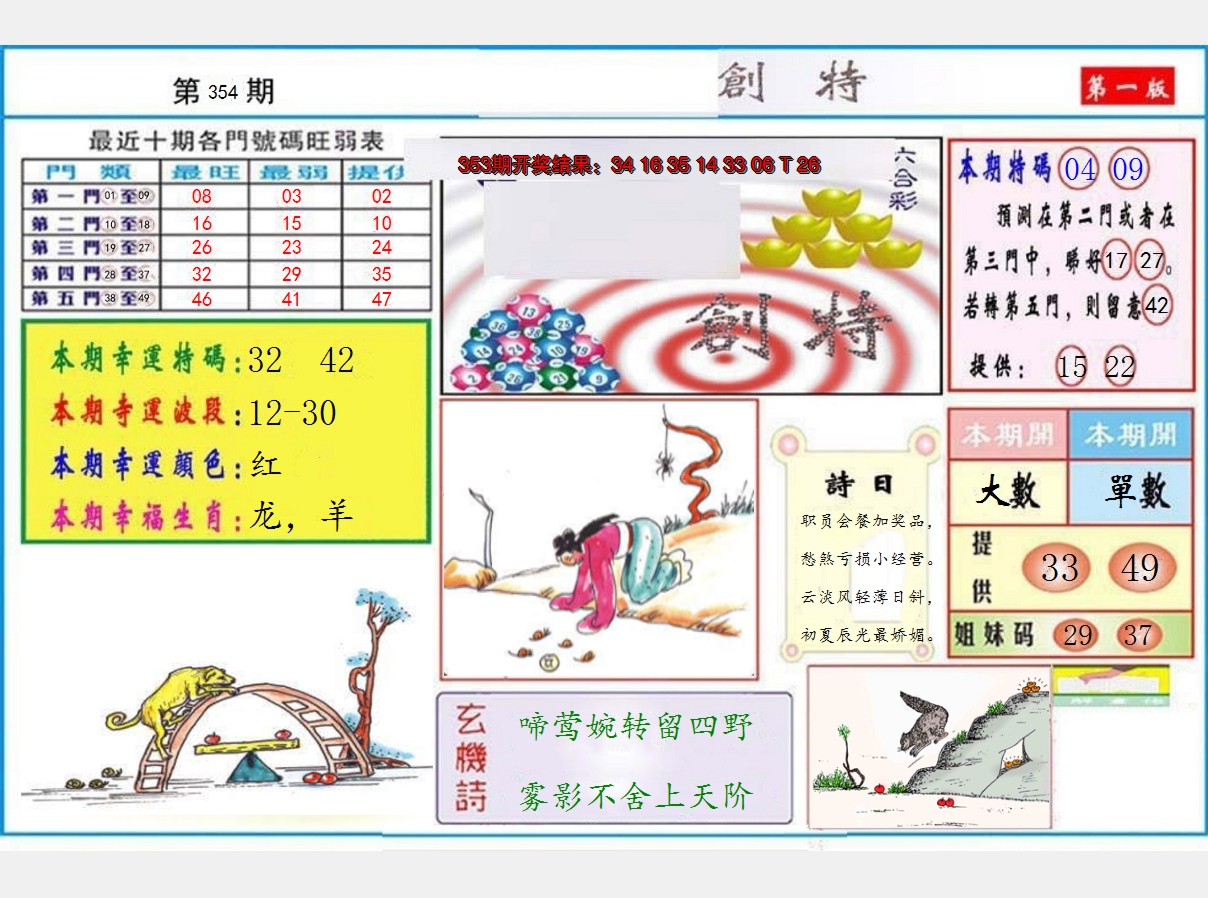2024354期九龍创特A(推荐)