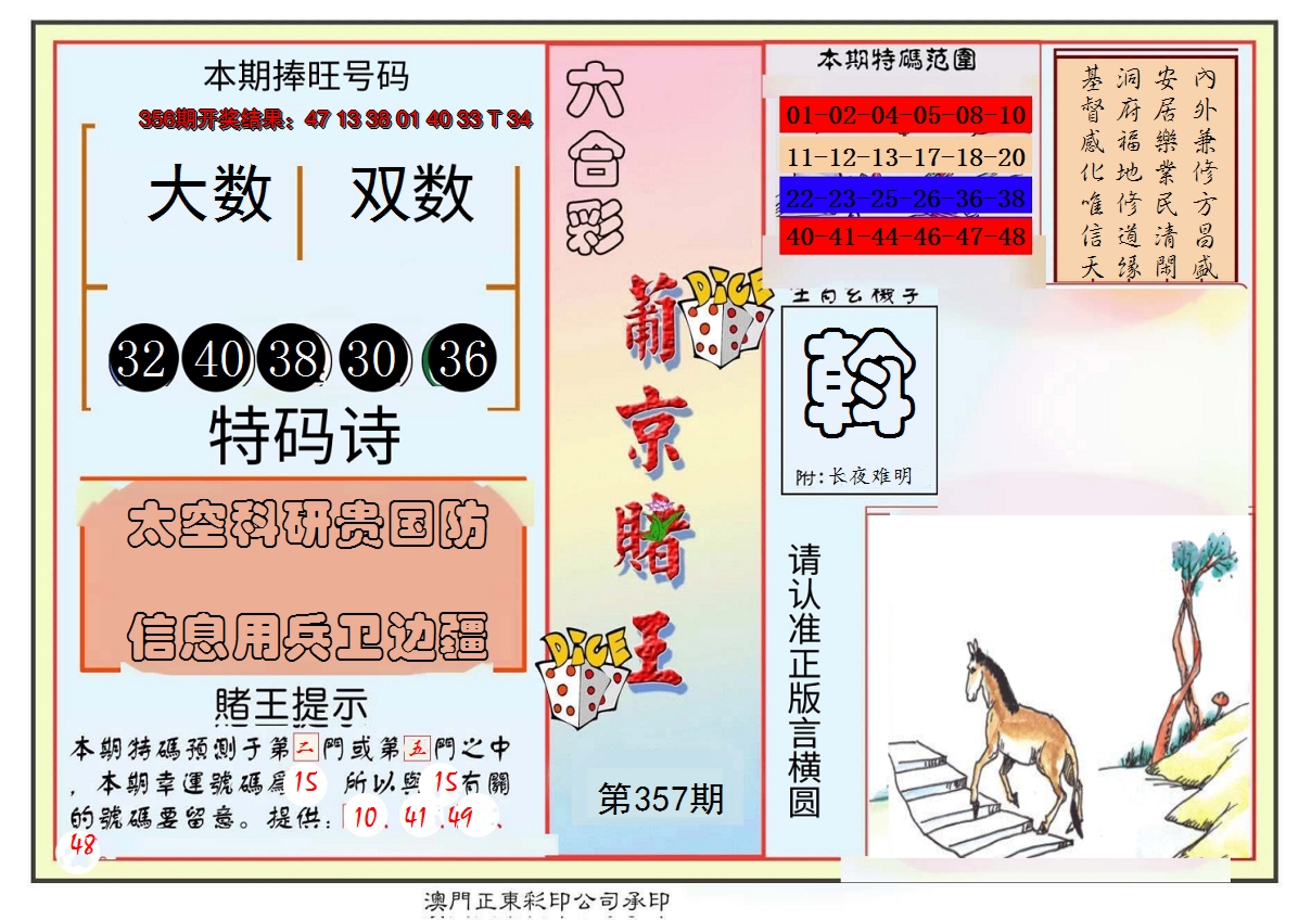 2024357期葡京赌王彩