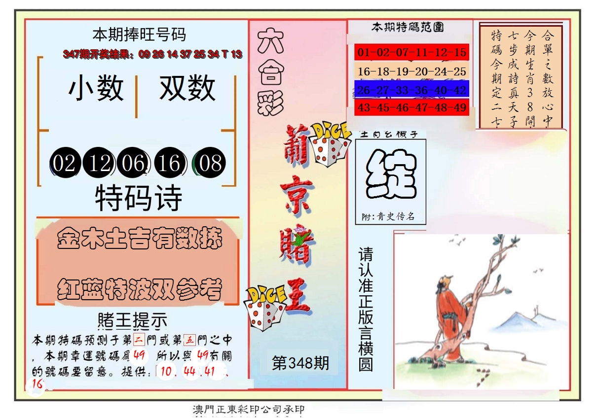 2024348期葡京赌王彩