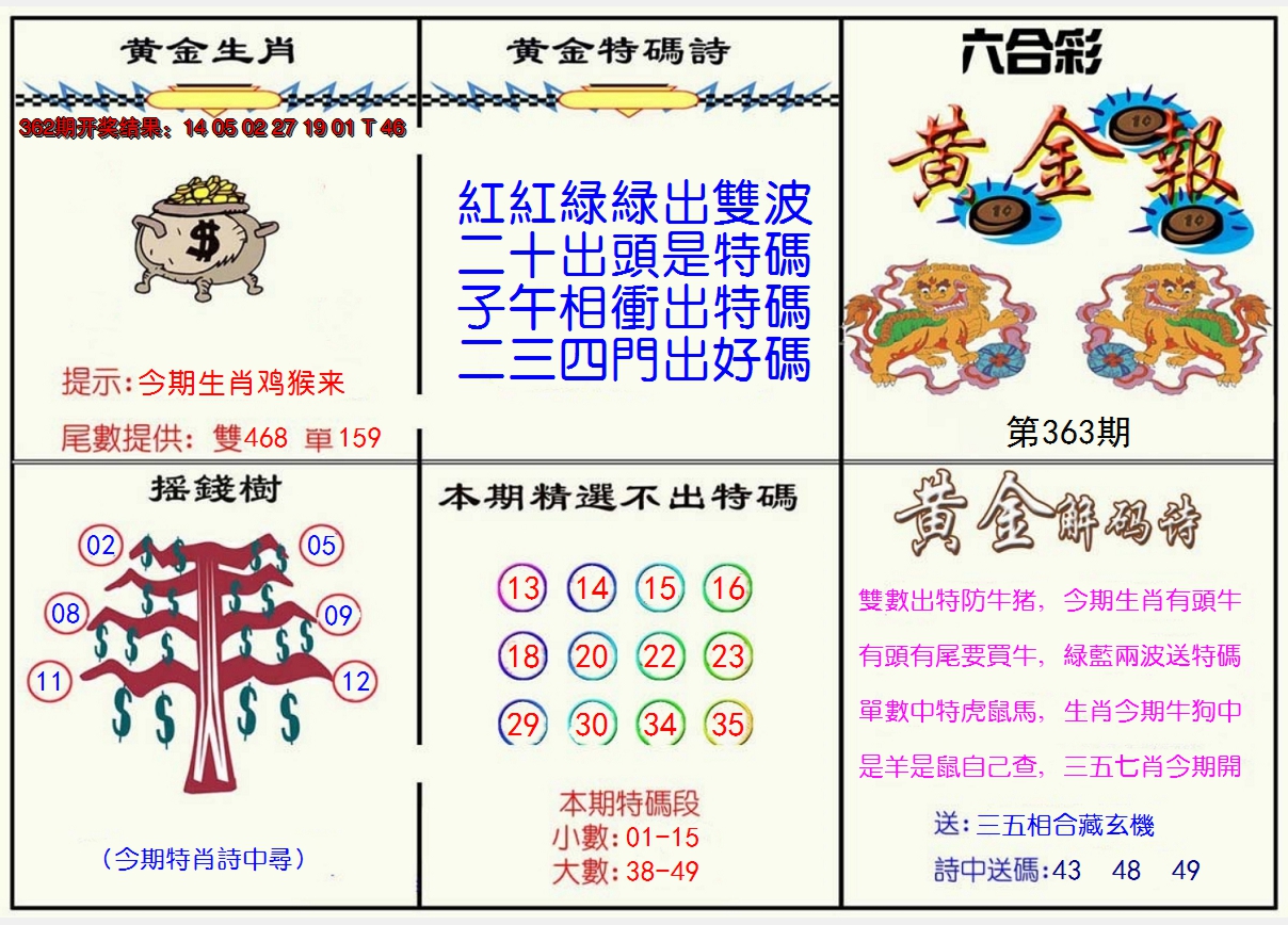 2024363期黄金报