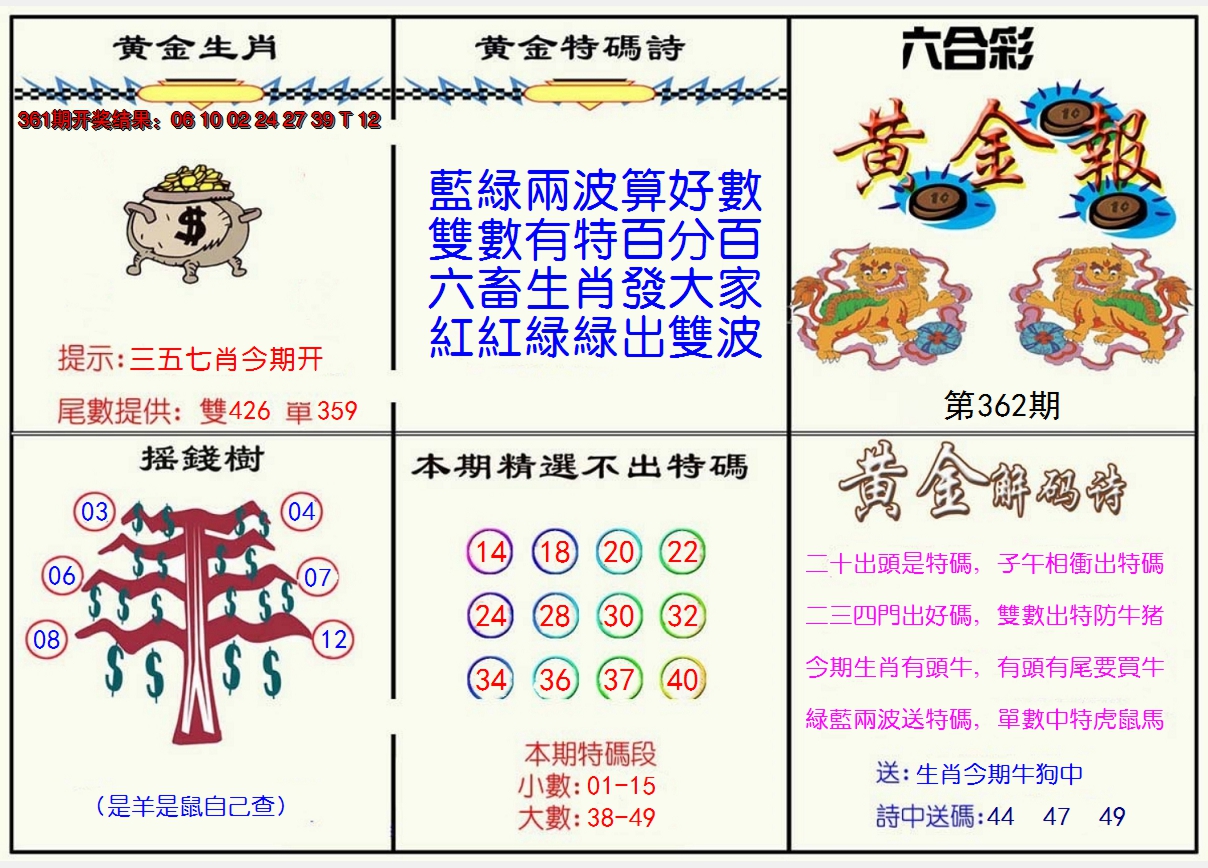 2024362期黄金报