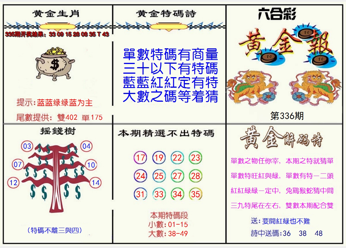 2024336期黄金报