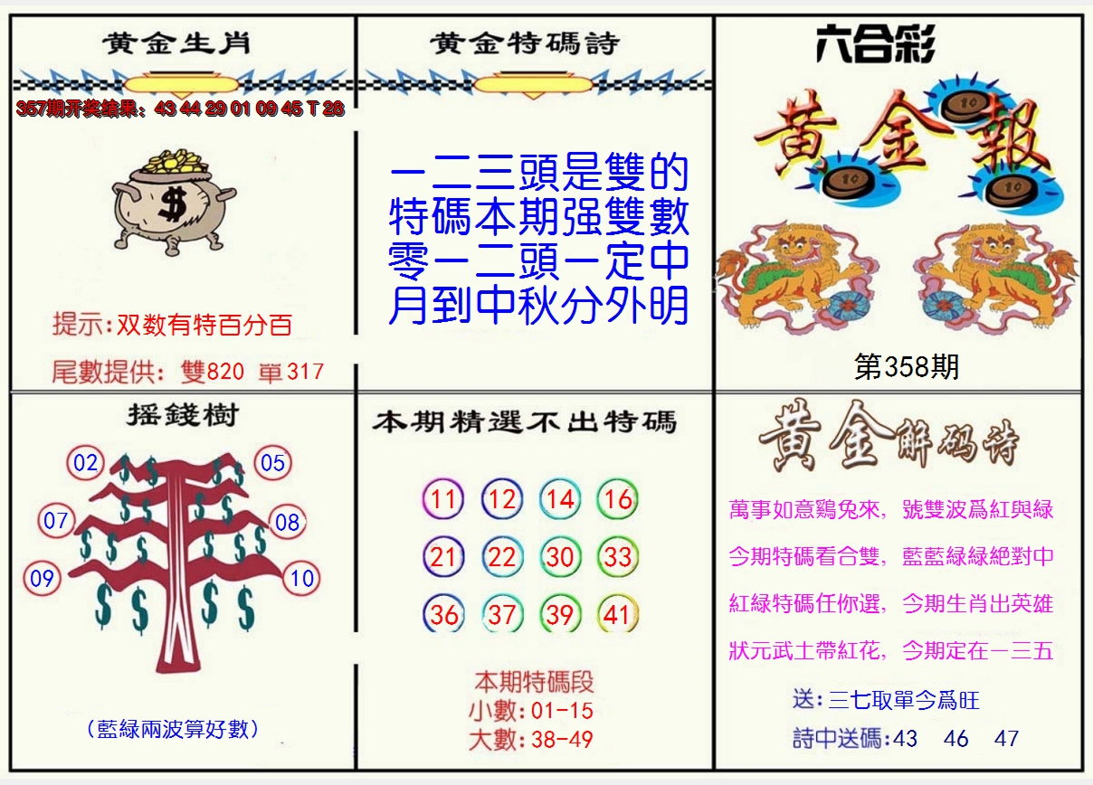 2024358期黄金报