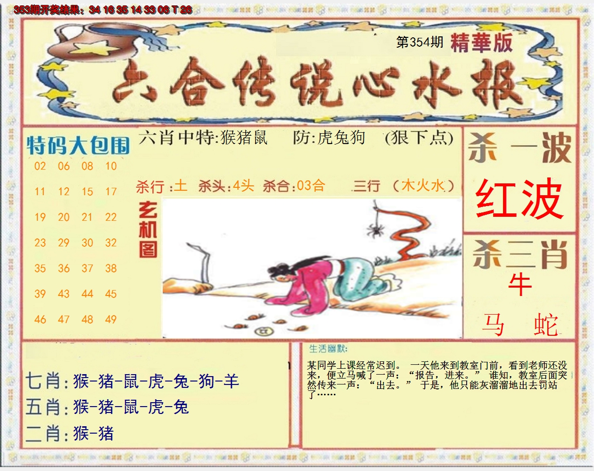 2024354期六合传说(心水版)