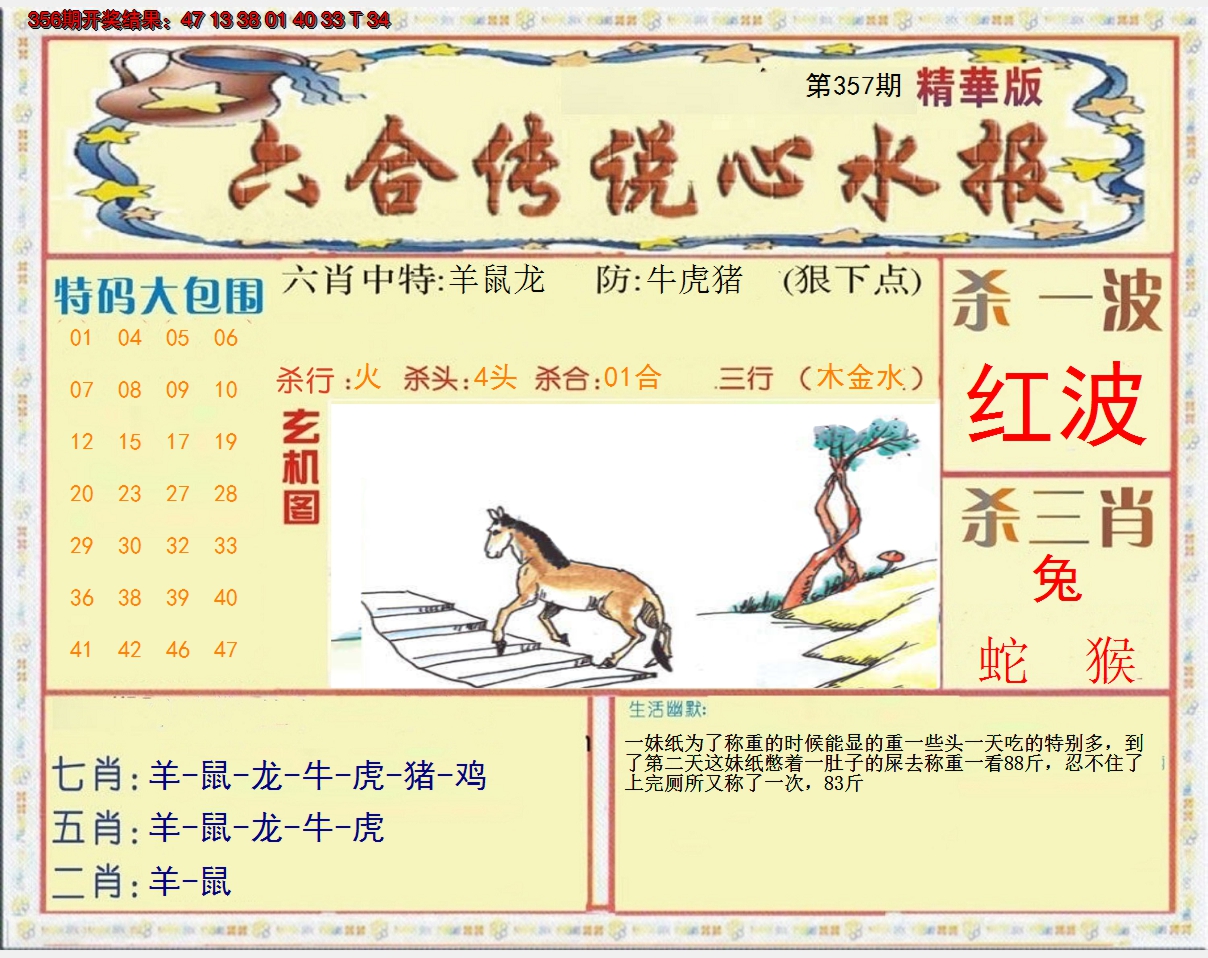 2024357期六合传说(心水版)