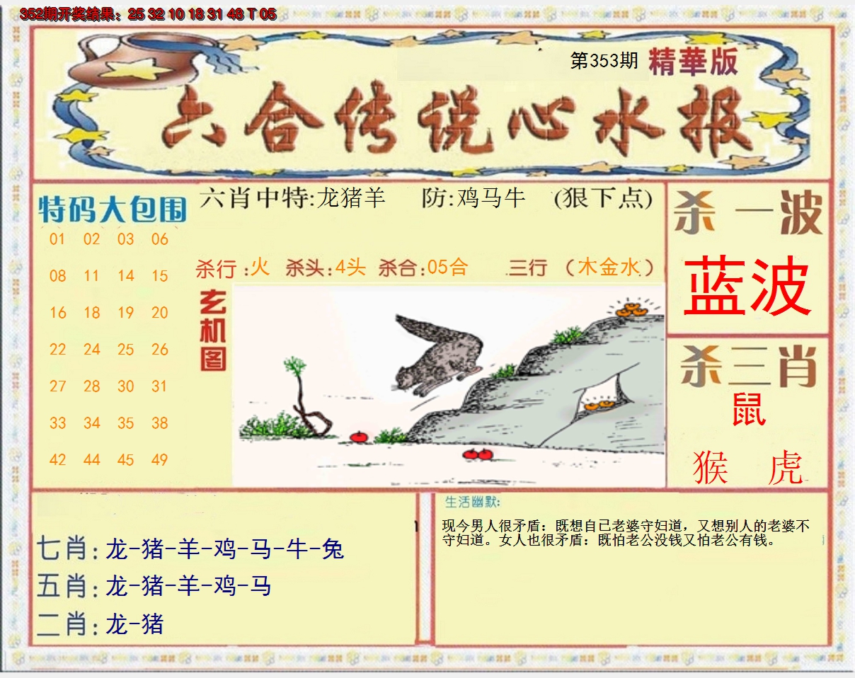 2024353期六合传说(心水版)