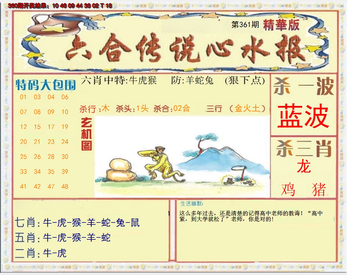 2024361期六合传说(心水版)