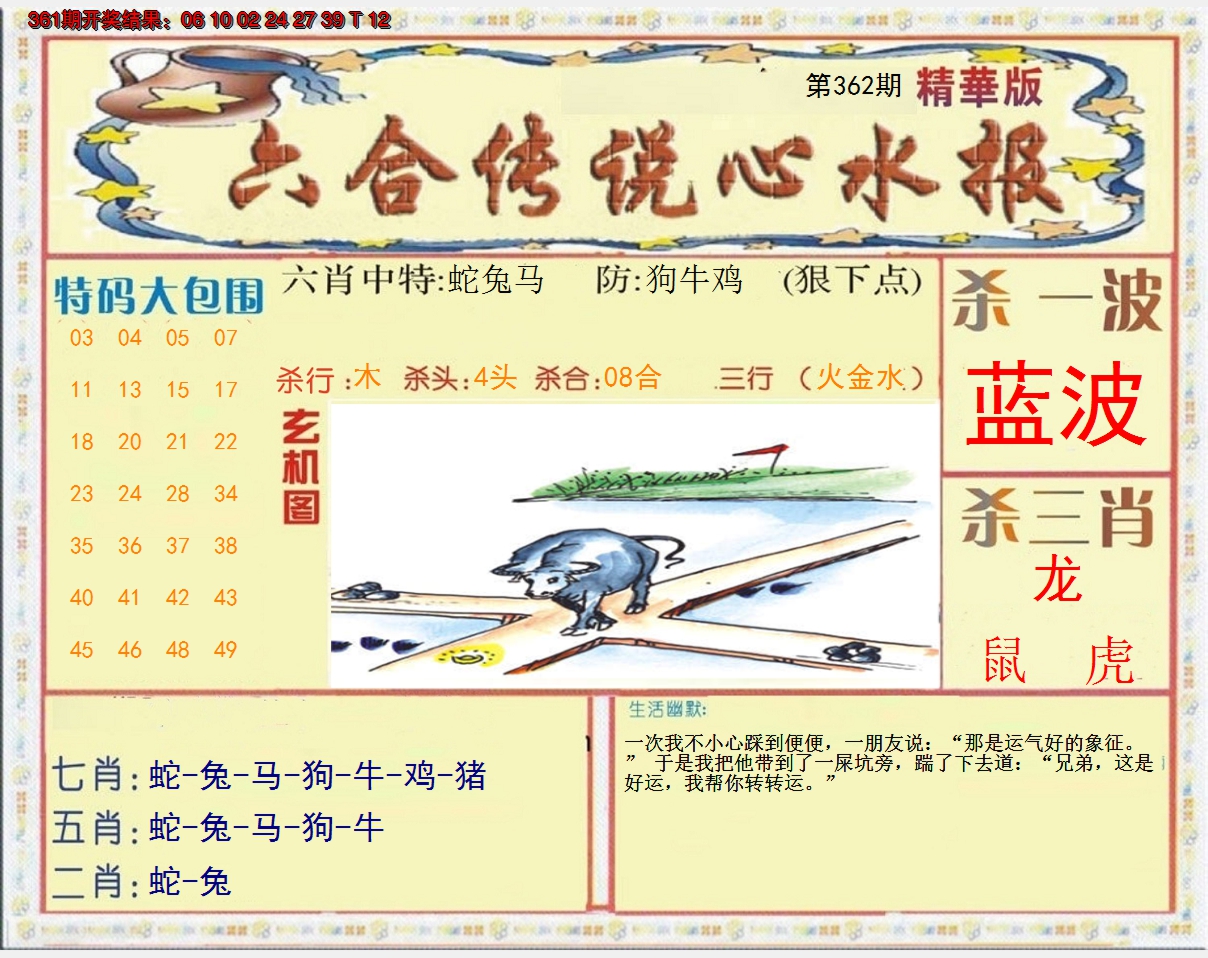 2024362期六合传说(心水版)