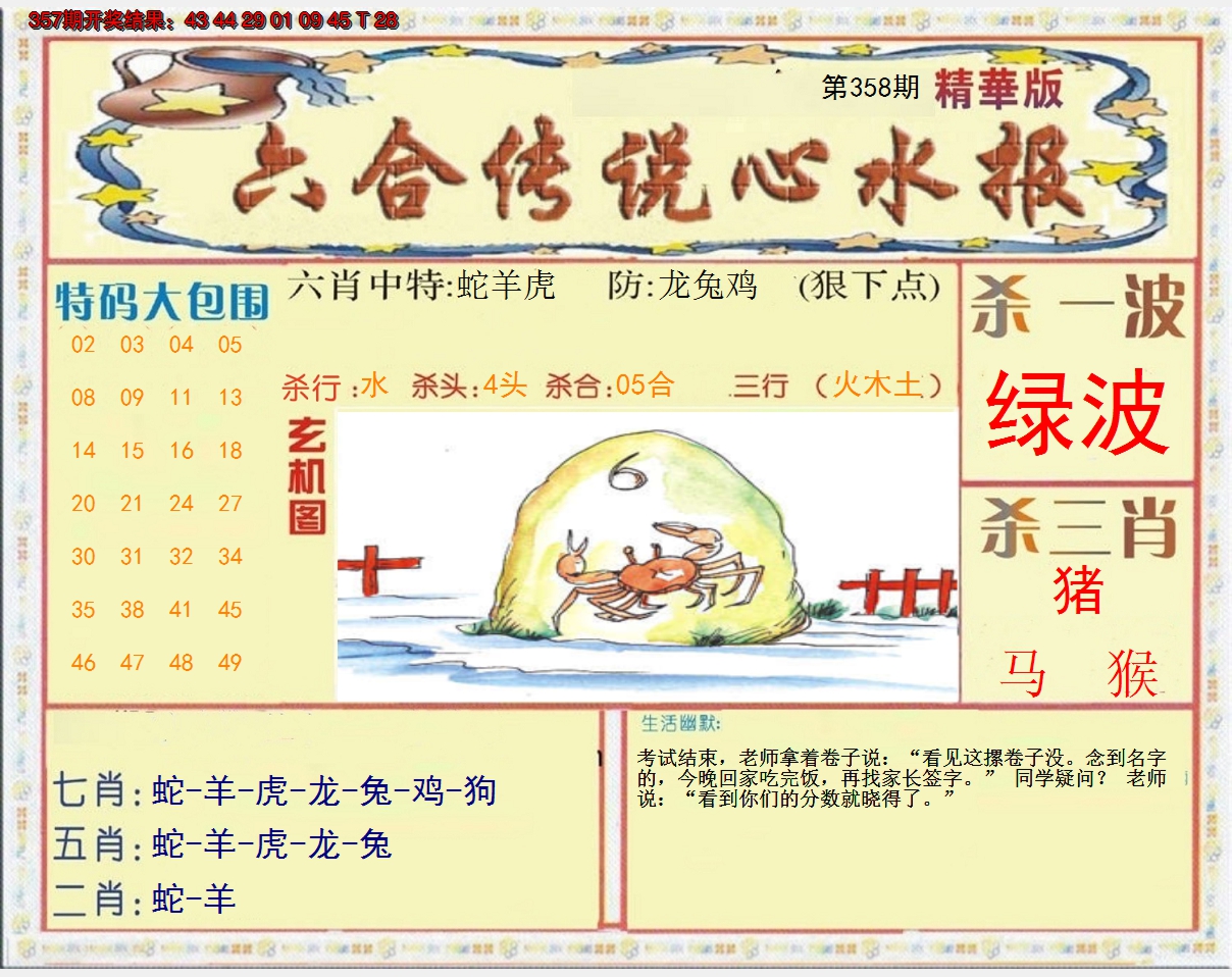 2024358期六合传说(心水版)
