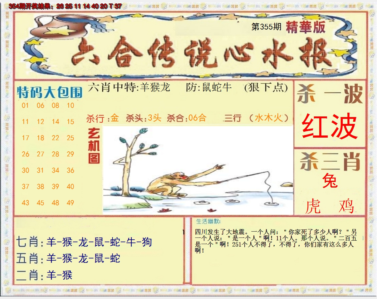 2024355期六合传说(心水版)
