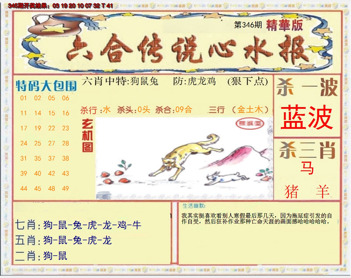 2024346期六合传说(心水版)