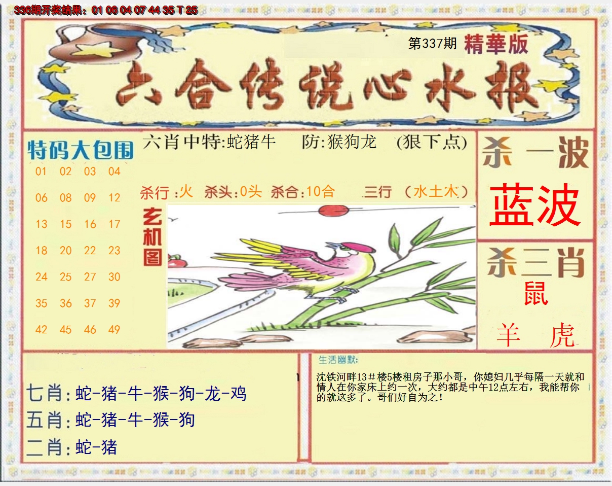 2024337期六合传说(心水版)