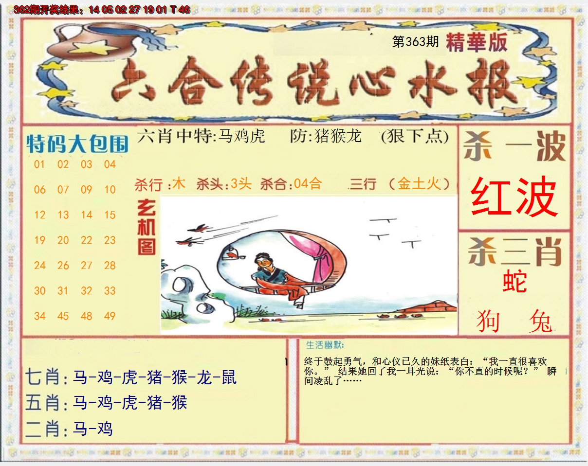 2024363期六合传说(心水版)