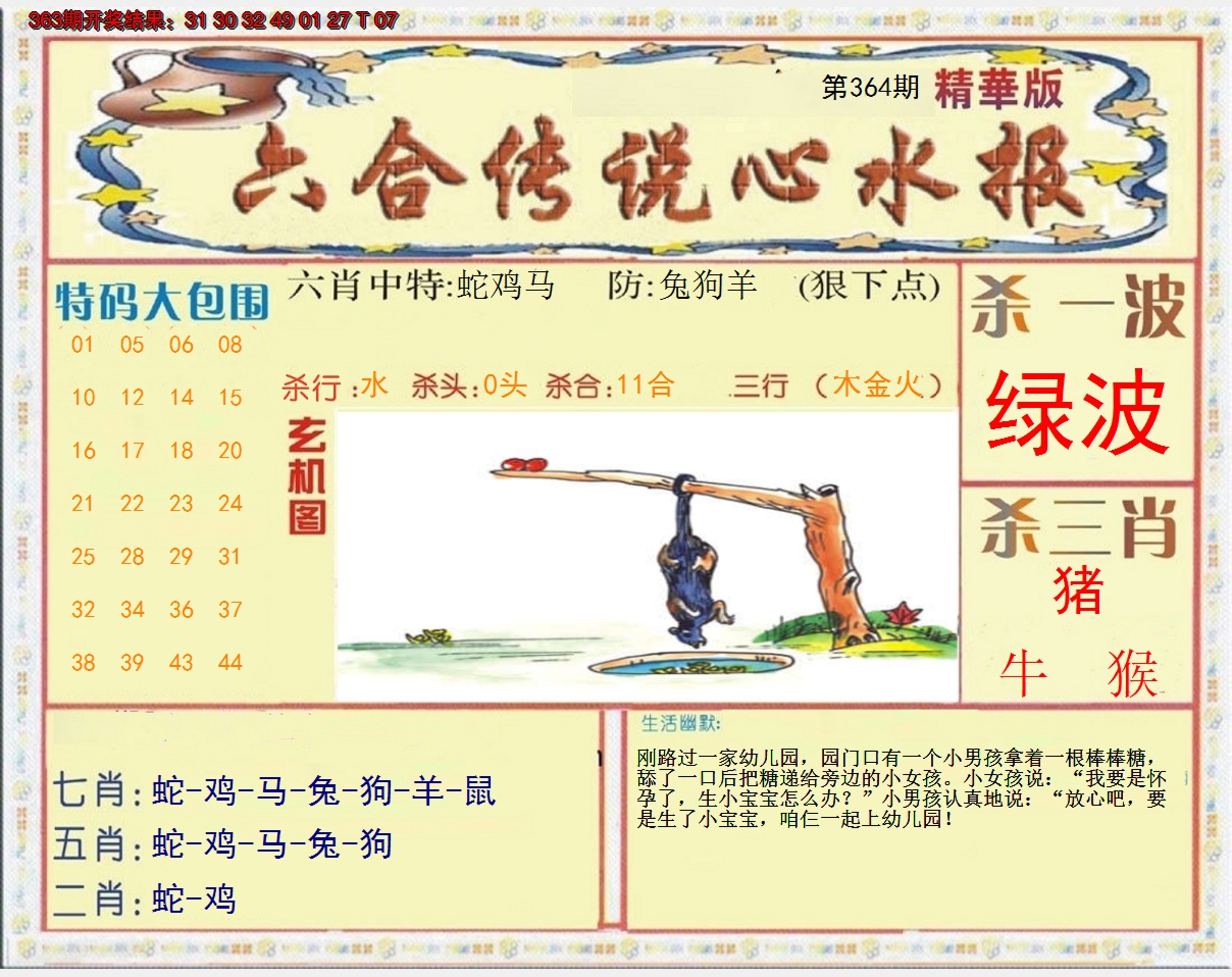 2024364期六合传说(心水版)