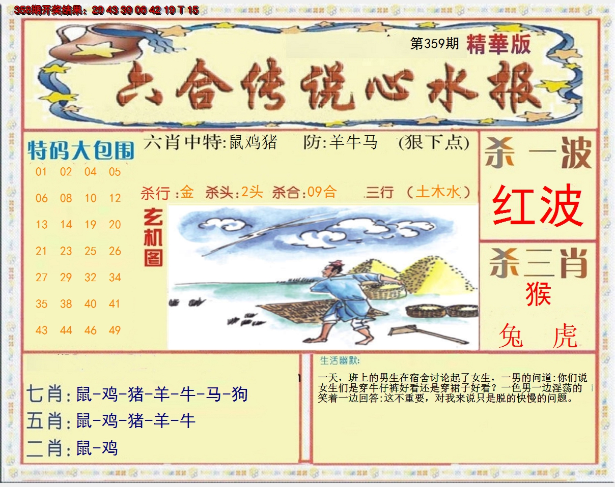 2024359期六合传说(心水版)
