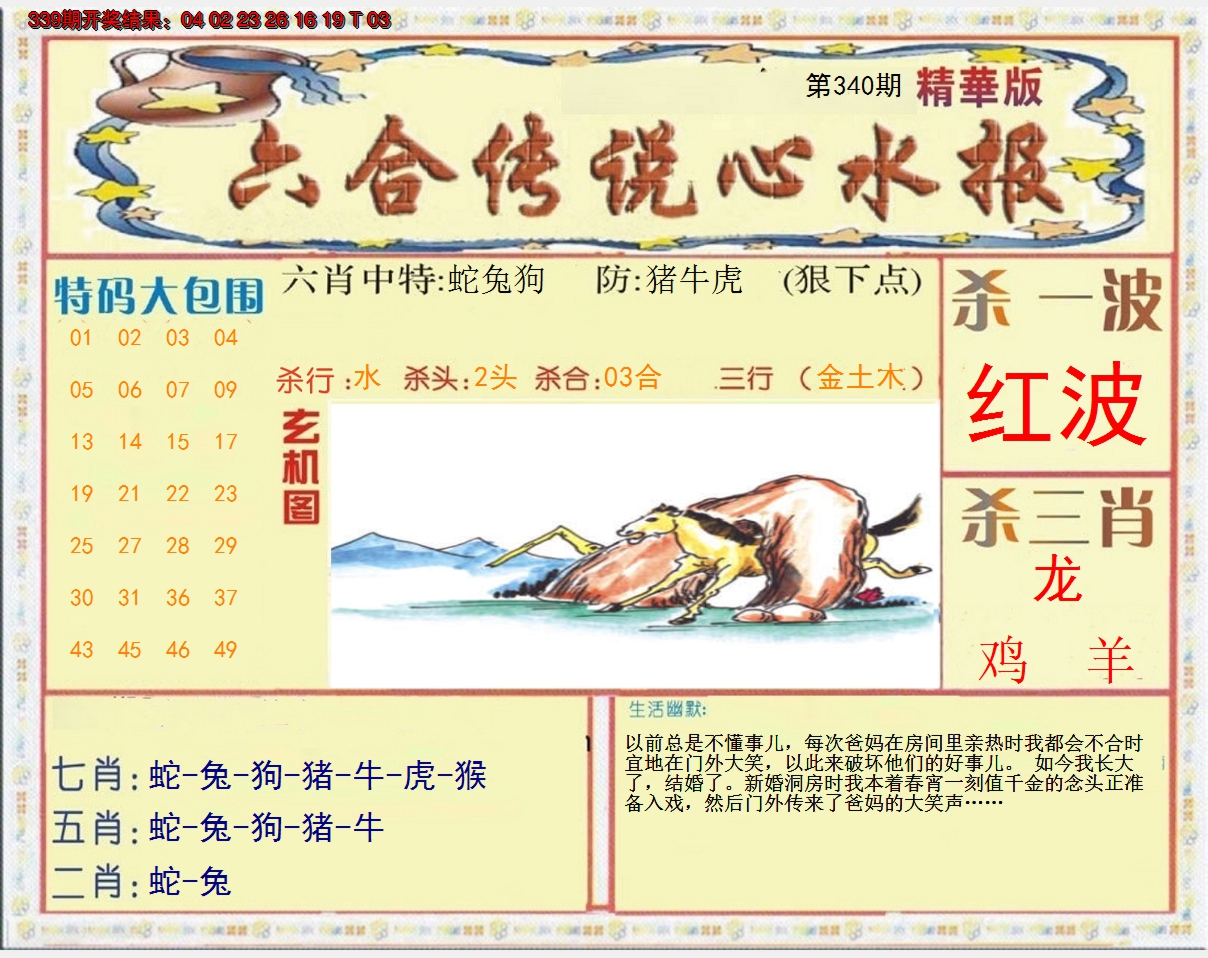 2024340期六合传说(心水版)