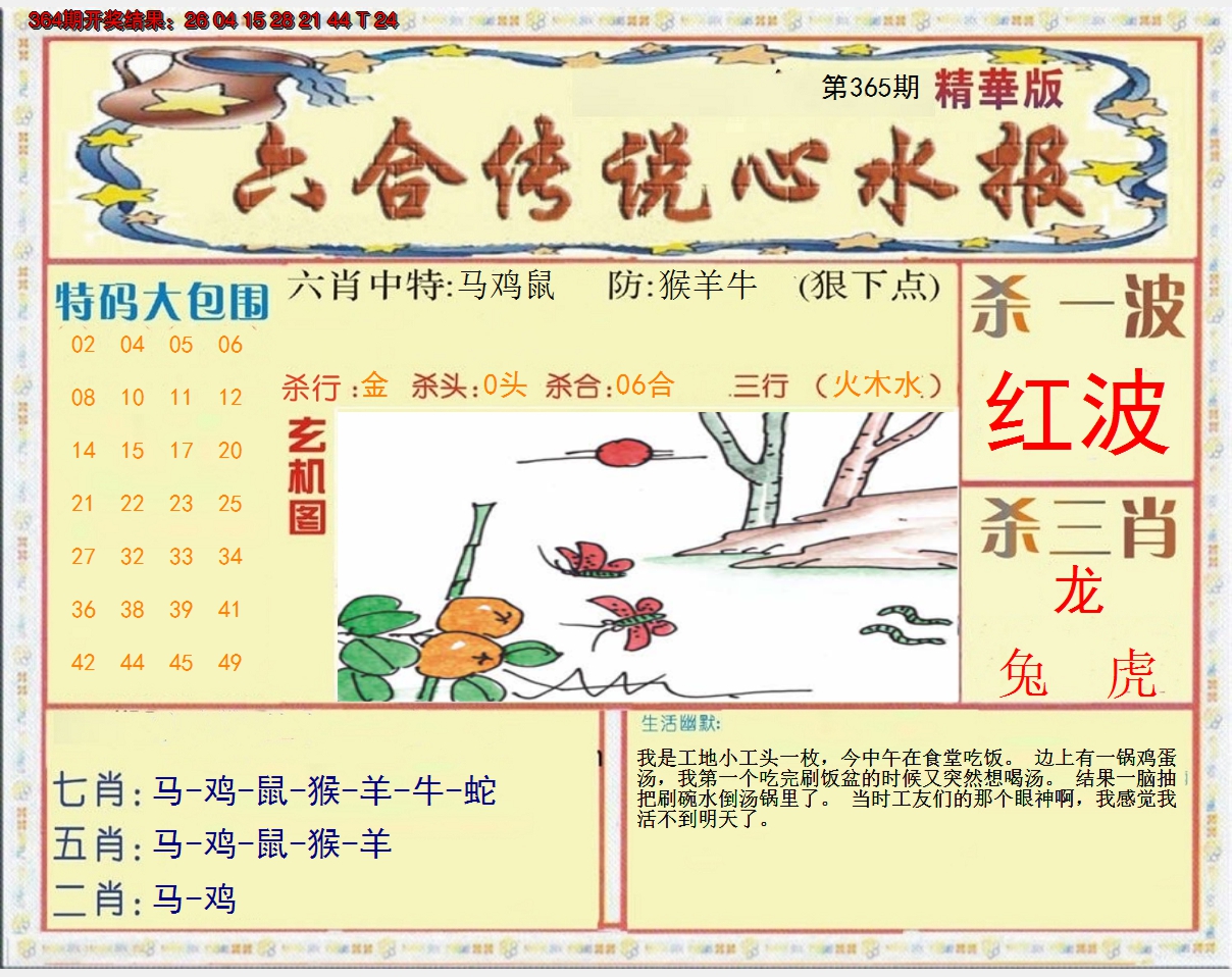 2024365期六合传说(心水版)