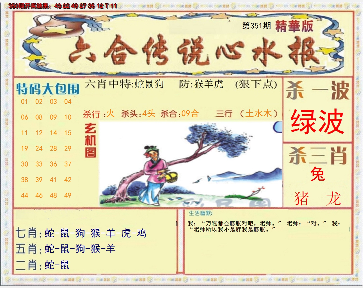 2024351期六合传说(心水版)