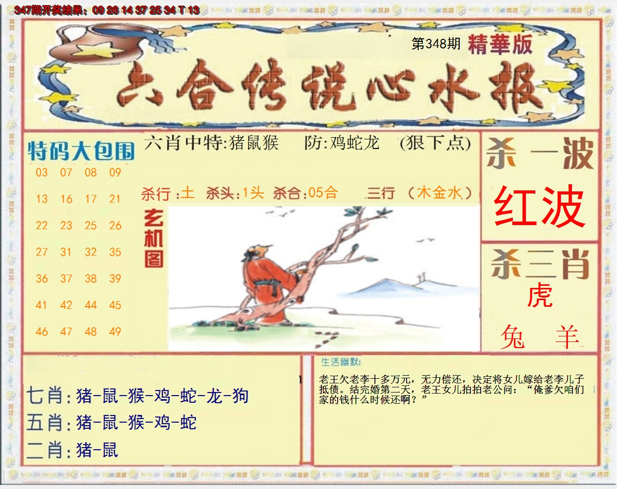2024348期六合传说(心水版)