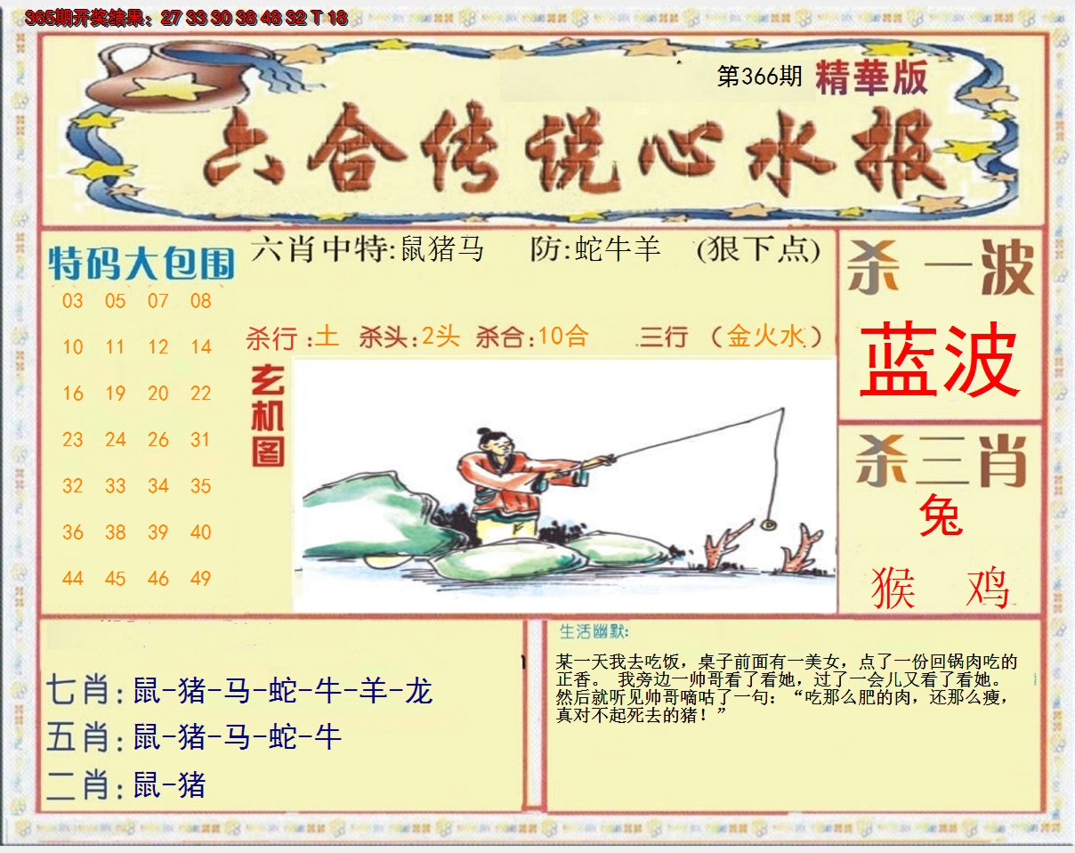 2024366期六合传说(心水版)
