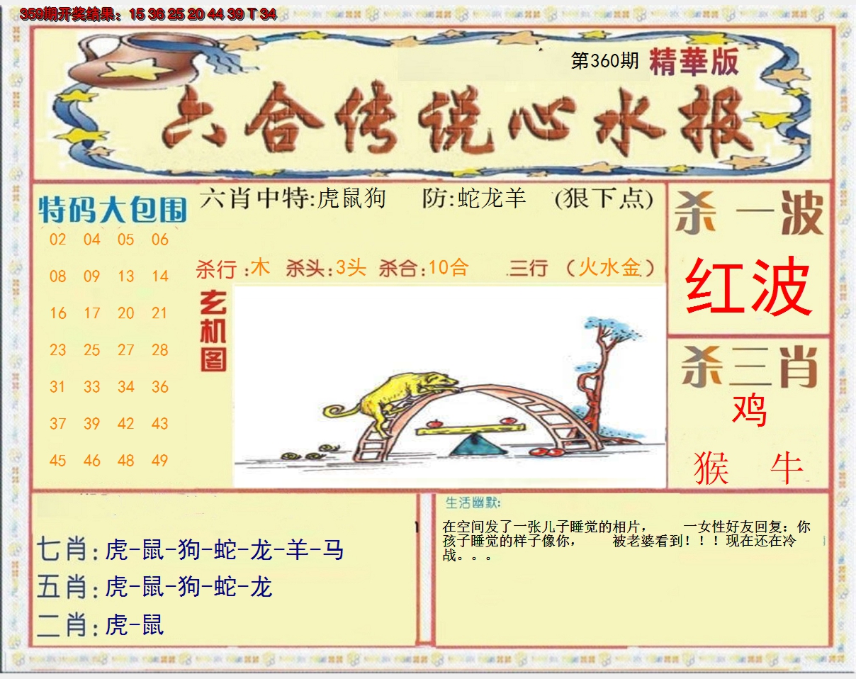 2024360期六合传说(心水版)