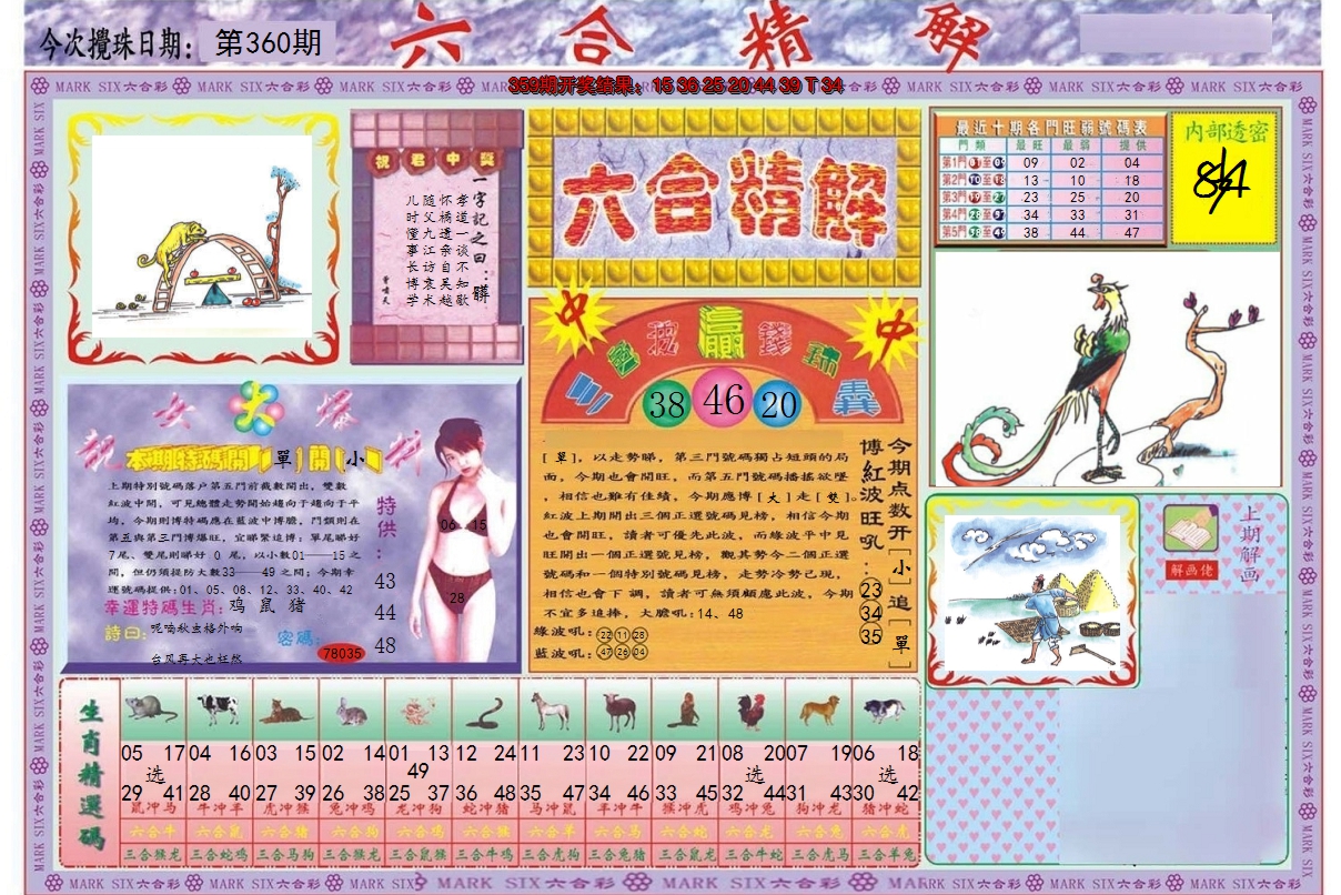 2024360期六合精解A
