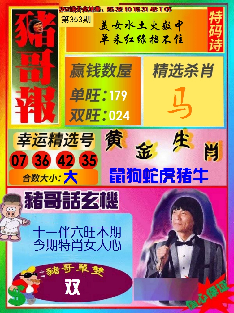 2024353期猪哥报