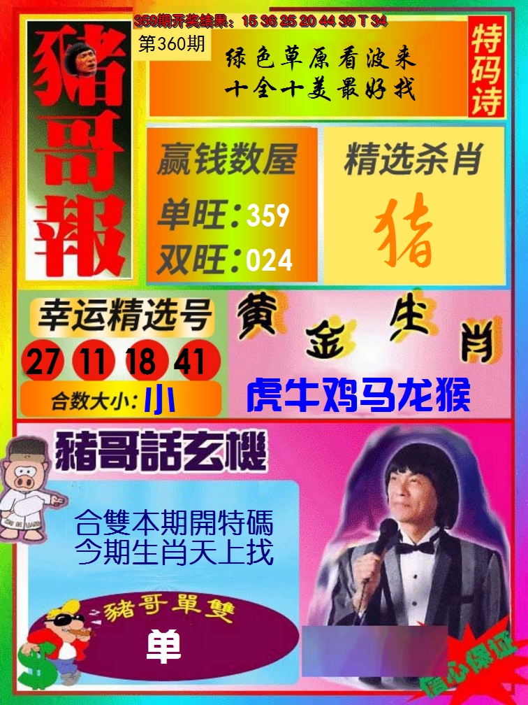 2024360期猪哥报