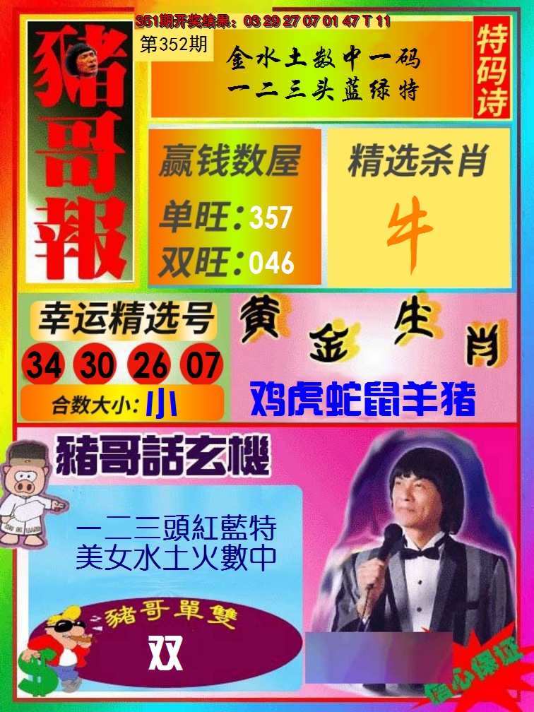2024352期猪哥报