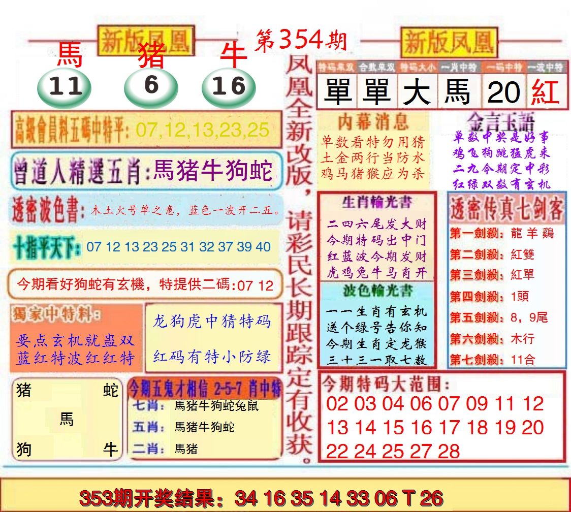 2024354期另二代凤凰报