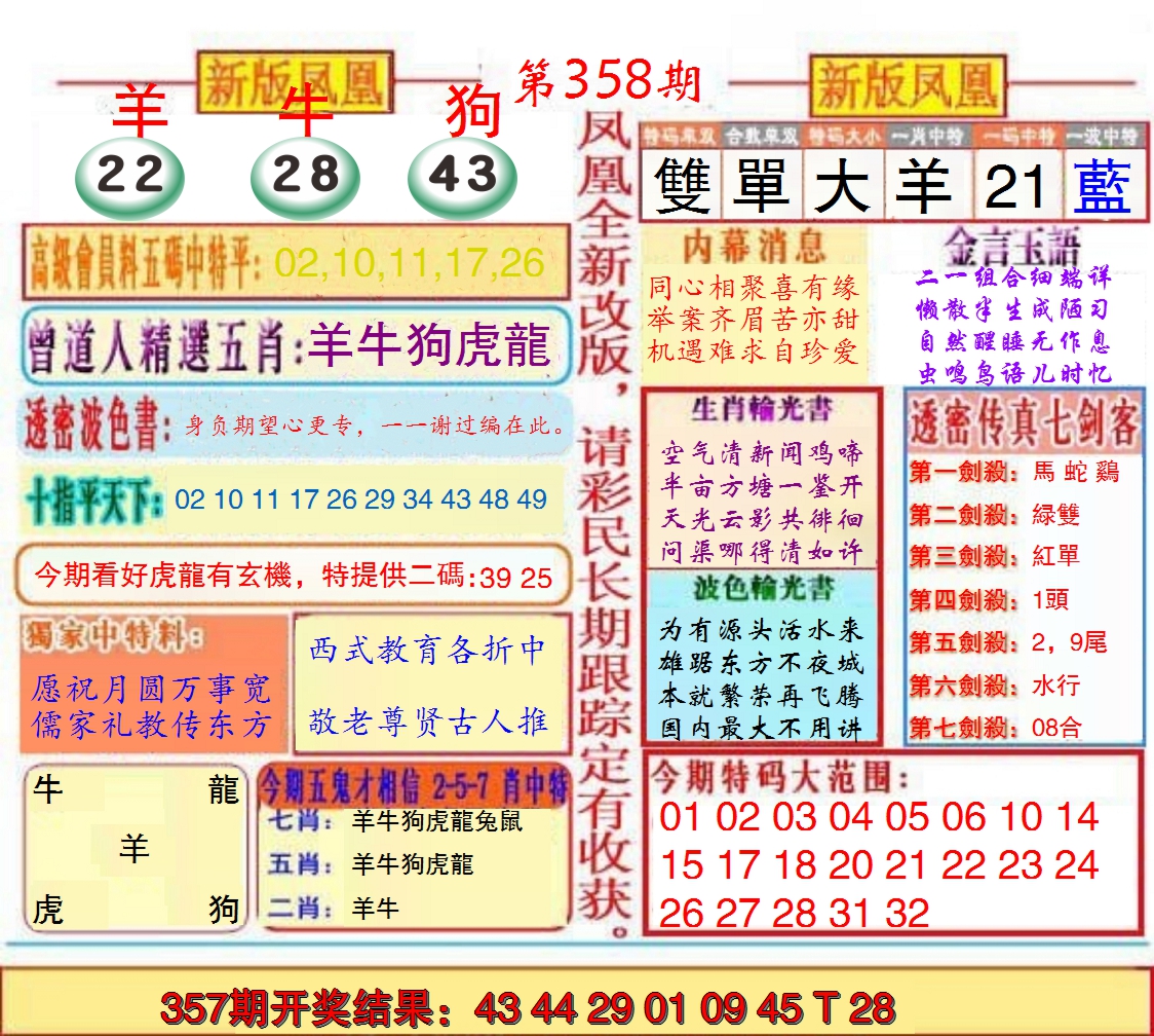 2024358期另二代凤凰报