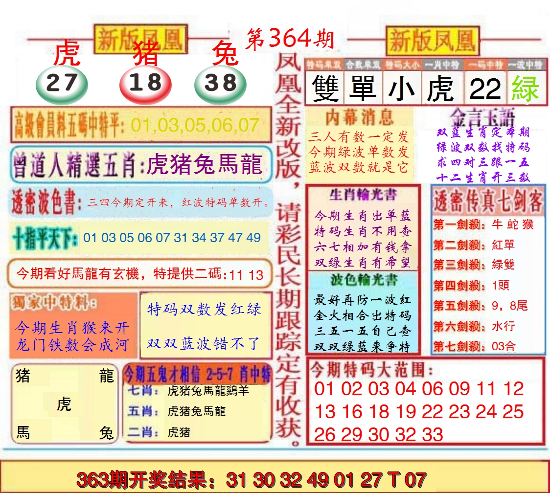 2024364期另二代凤凰报