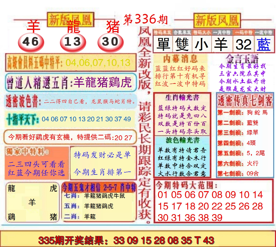 2024336期另二代凤凰报