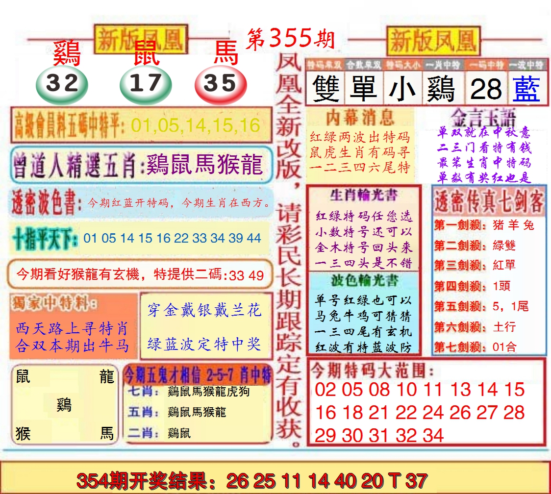 2024355期另二代凤凰报