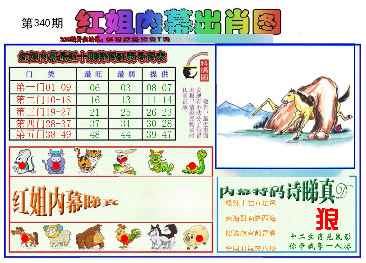 2024340期红姐内幕出肖