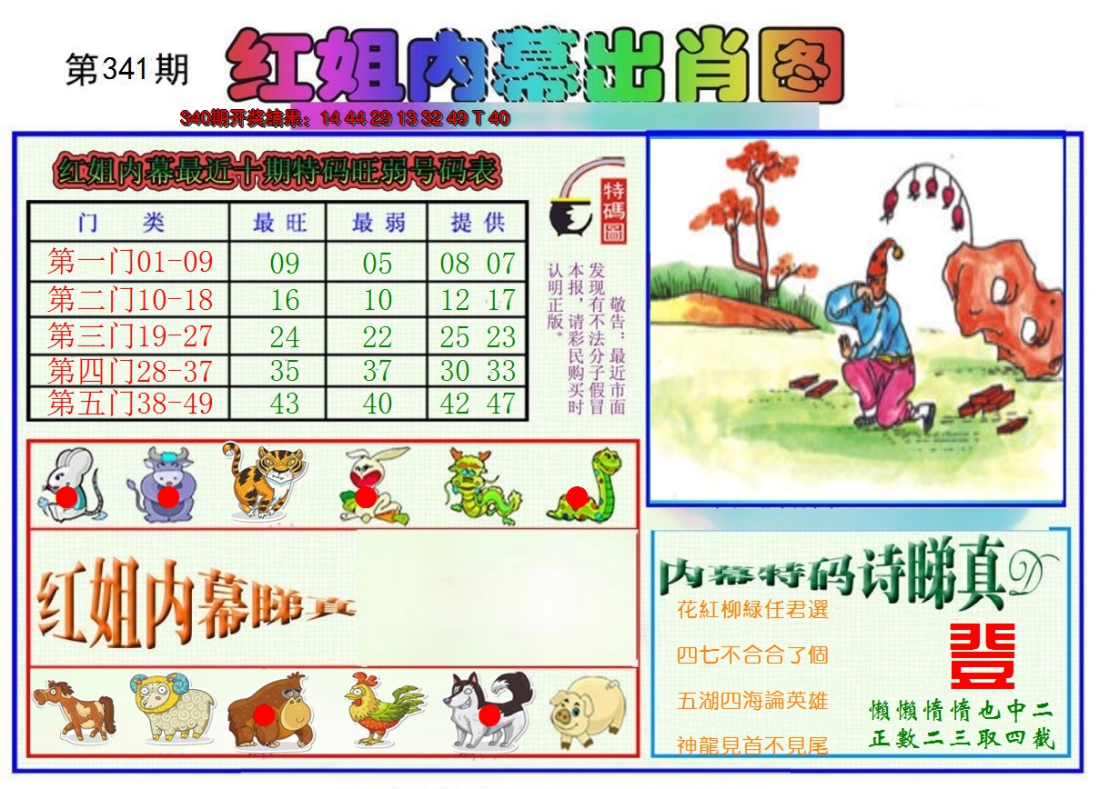 2024341期红姐内幕出肖