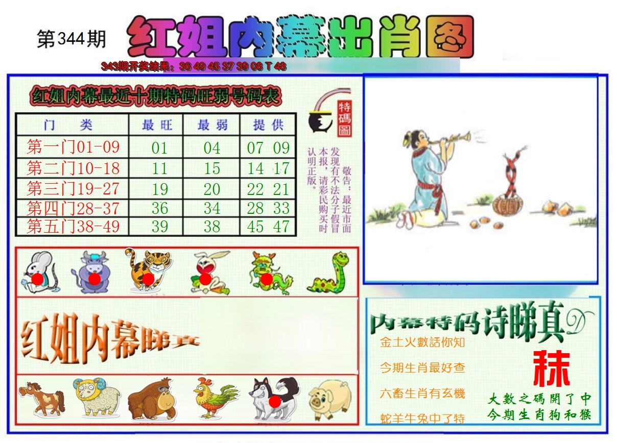 2024344期红姐内幕出肖