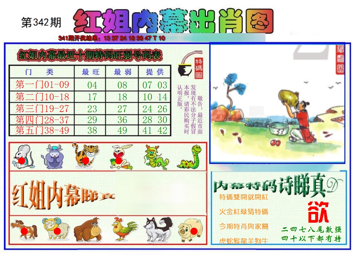 2024342期红姐内幕出肖