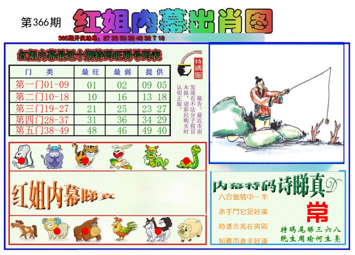 2024366期红姐内幕出肖