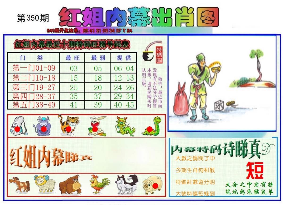 2024350期红姐内幕出肖