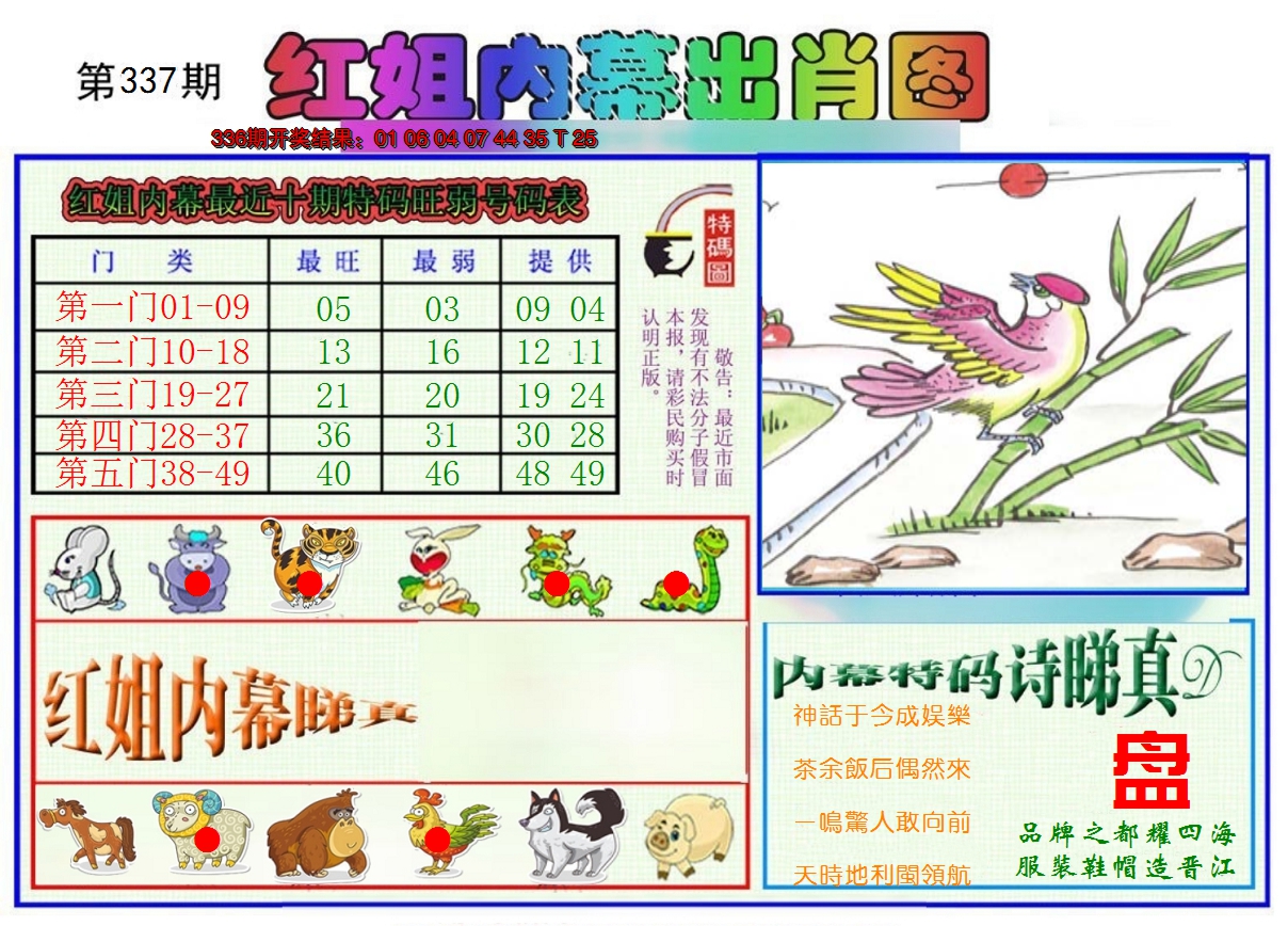 2024337期红姐内幕出肖