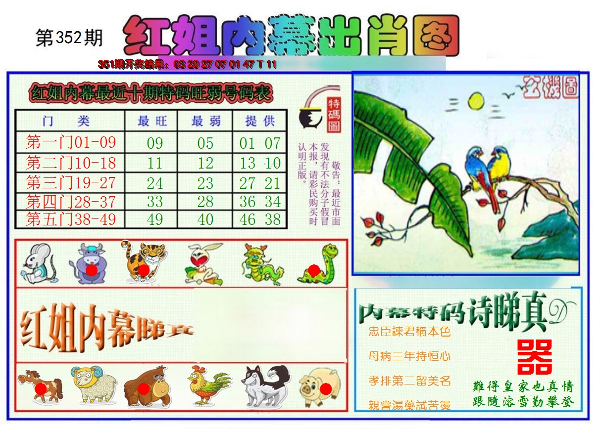 2024352期红姐内幕出肖