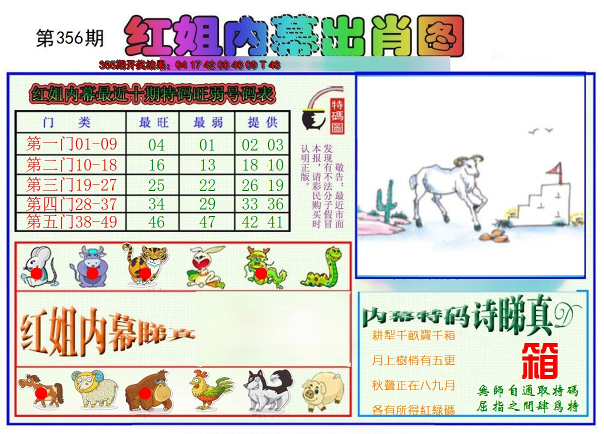 2024356期红姐内幕出肖