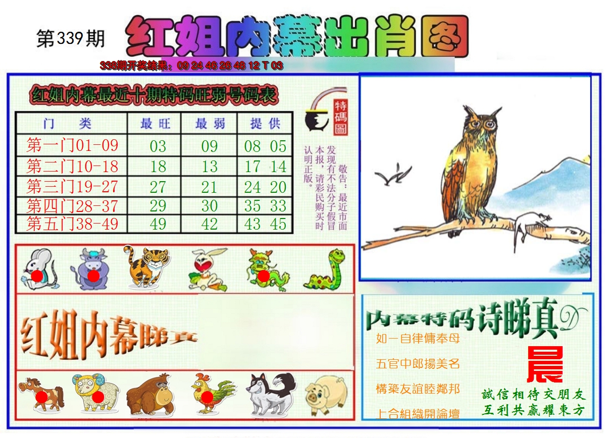 2024339期红姐内幕出肖
