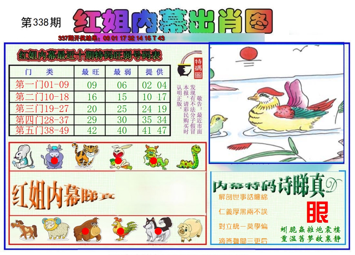 2024338期红姐内幕出肖