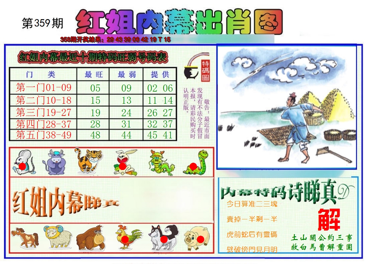 2024359期红姐内幕出肖