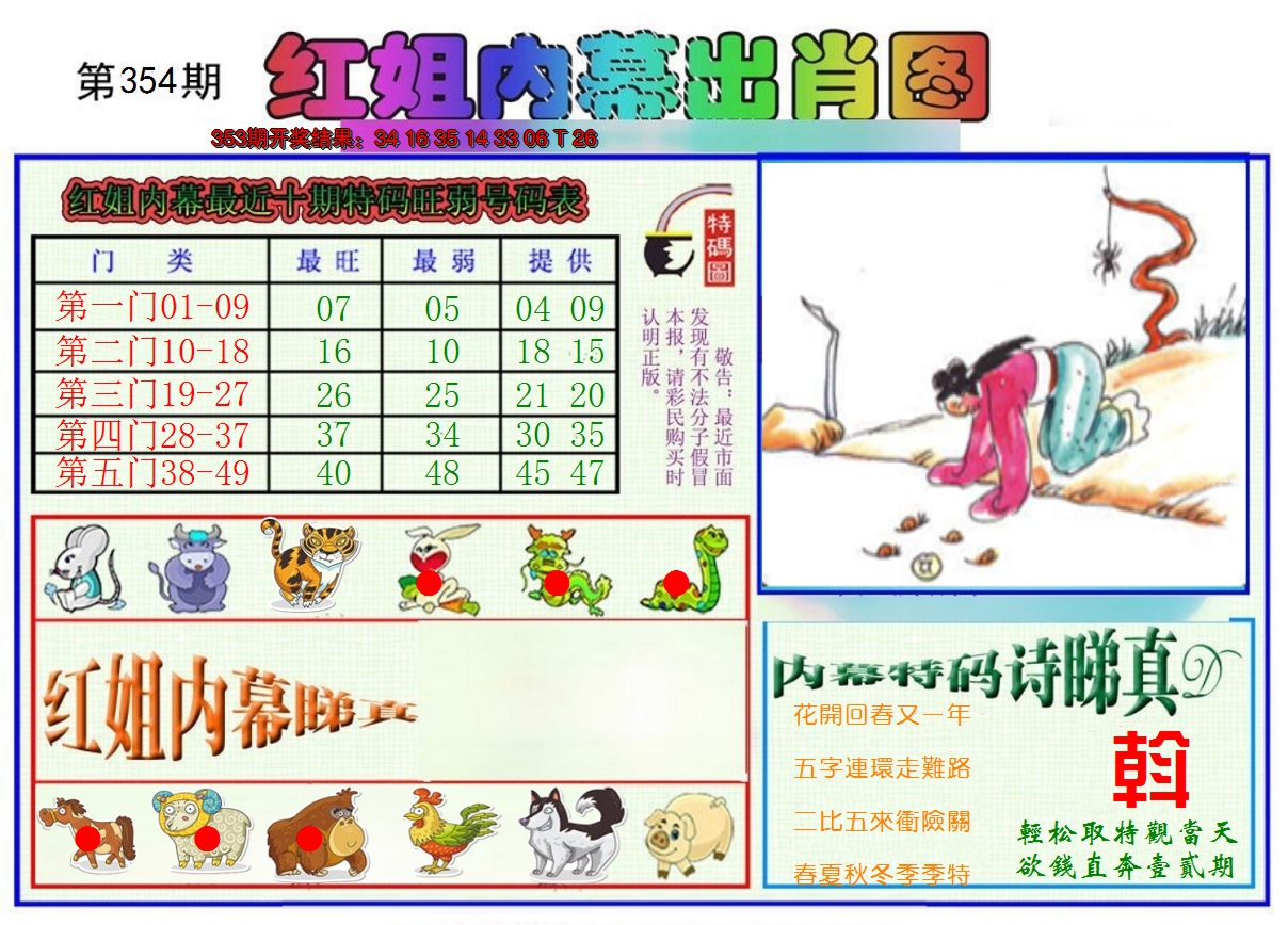 2024354期红姐内幕出肖
