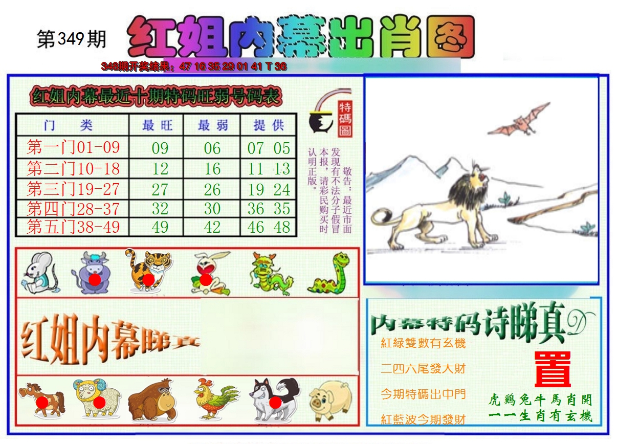 2024349期红姐内幕出肖